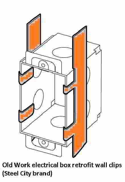 removing old metal electrical box|replace existing electrical box.